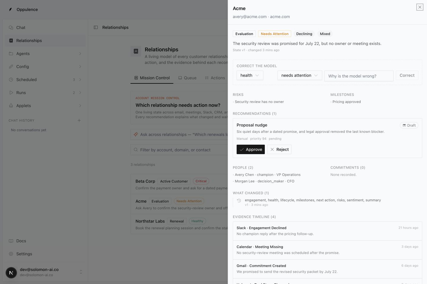 Actual Oppulence web app showing the act relationship workflow